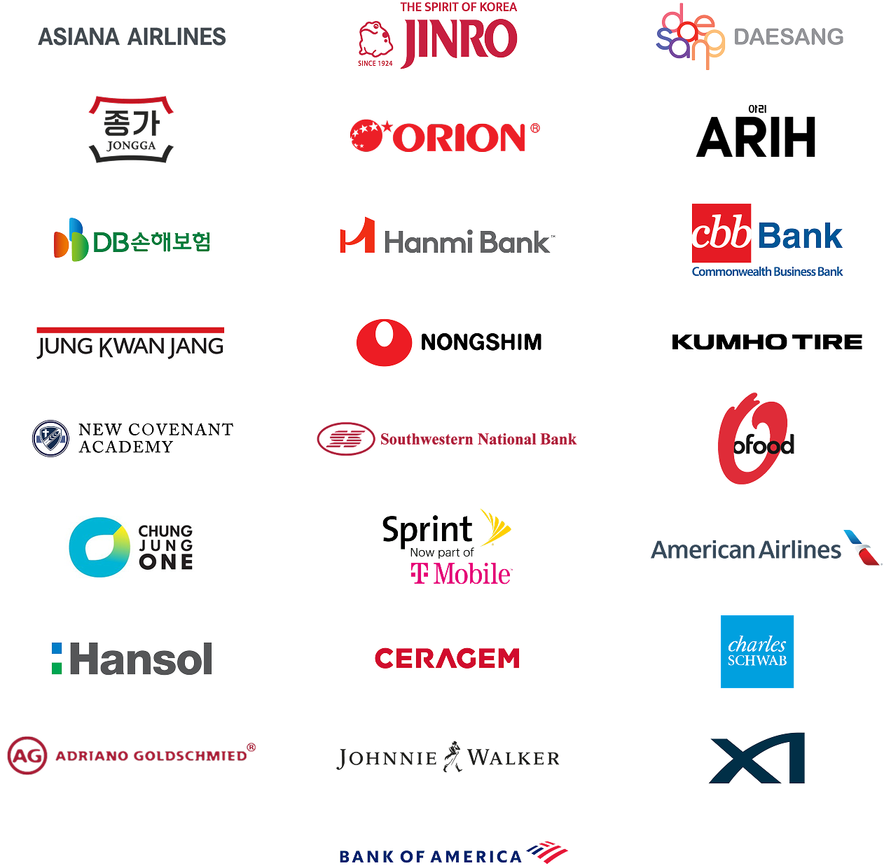 Our Clients